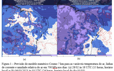 Início de março tende a ser chuvoso na Região Nordeste