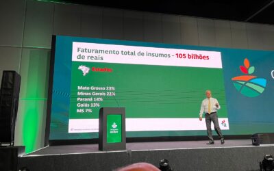 Setor de distribuição teve faturamento de R$105 bi em 2022